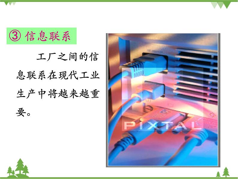 人教版地理必修一4.2工业地域的形成课件第7页