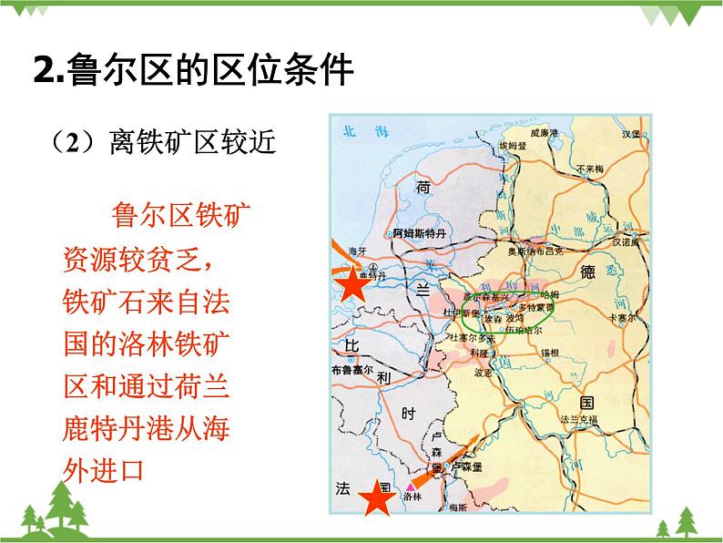 人教版地理必修二4.3传统工业区与新工业区课件第7页