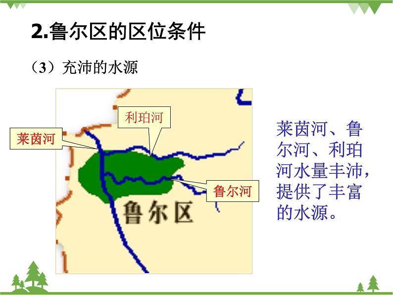 人教版地理必修二4.3传统工业区与新工业区课件第8页