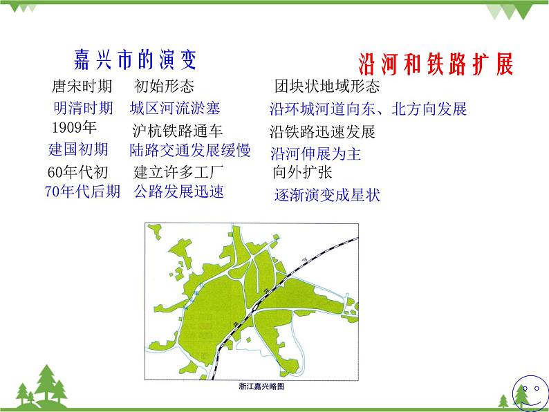 人教版（新课标）地理必修二 5.2交通运输方式和布局变化的影响 课件PPT06