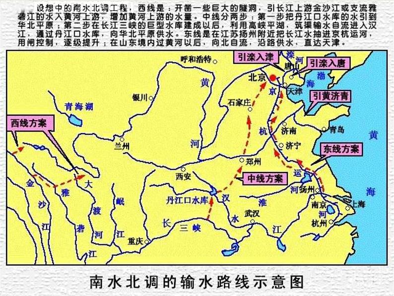 人教版地理必修三5.3问题研究：南水北调怎么调？课件第3页