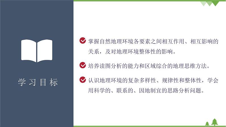 人教版高中地理必修一5.1自然地理环境的整体性 课件PPT02