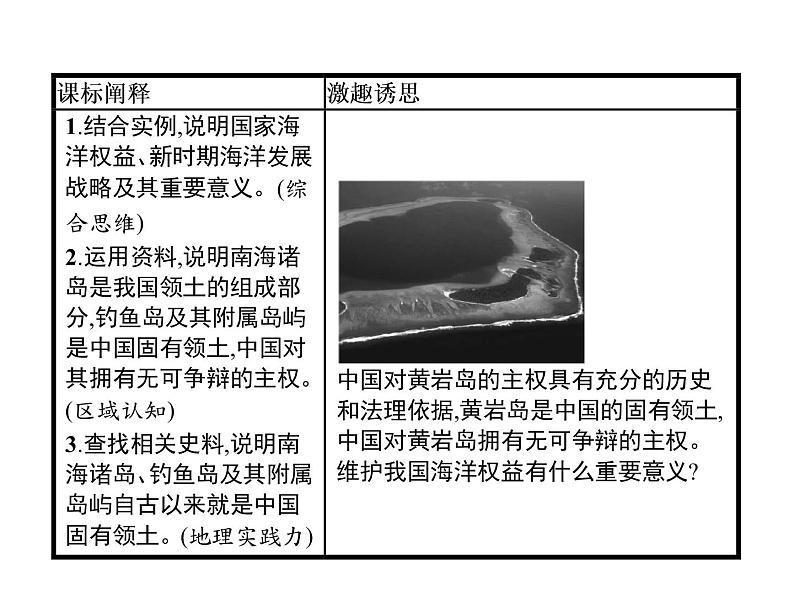 湘教版（2019）高中地理必修二第四章　第三节　海洋权益与我国海洋发展战略课件PPT02