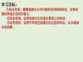 湘教版（2019）高中地理必修二第二章 城镇与乡村 单元知识总结复习课件（40张PPT）
