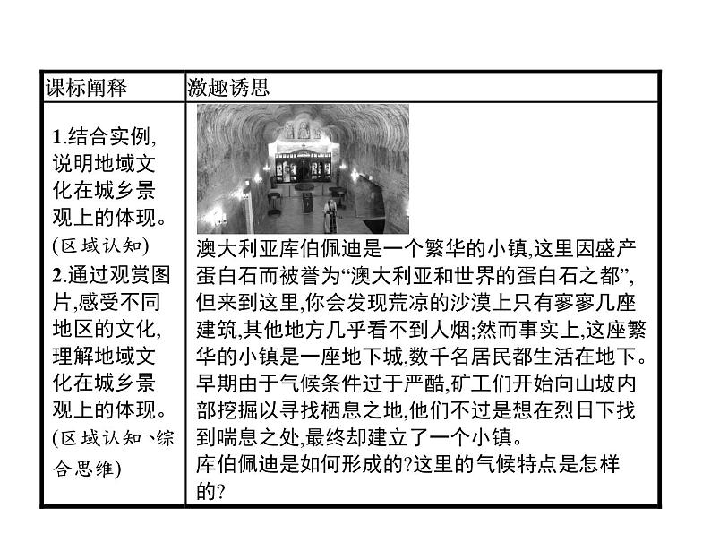 湘教版（2019）高中地理必修二第二章　第二节　地域文化与城乡景观课件PPT02