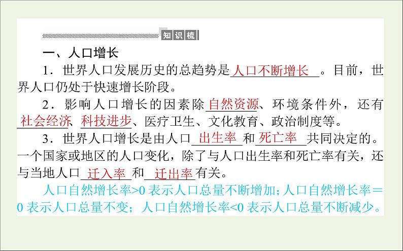 湘教版（2019）高中地理必修二第一章人口与地理环境3人口容量课件湘教版必修二04