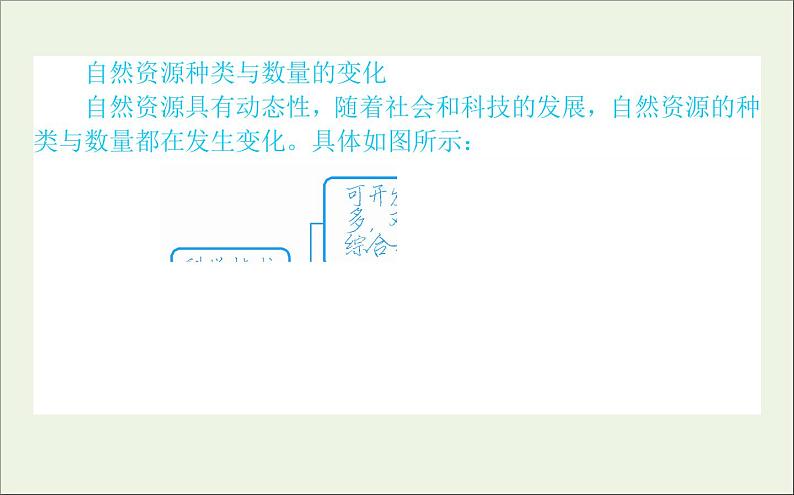 湘教版（2019）高中地理必修二第一章人口与地理环境3人口容量课件湘教版必修二06