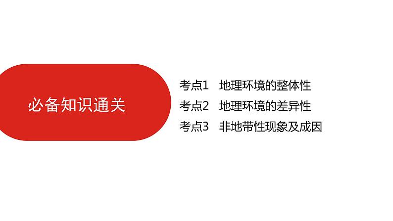 全国通用高中地理一轮复习   第六单元 自然地理环境的整体性与差异性  课件第6页