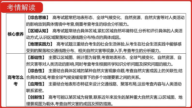 全国通用高中地理一轮复习   第七单元 自然环境对人类活动的影响  课件04