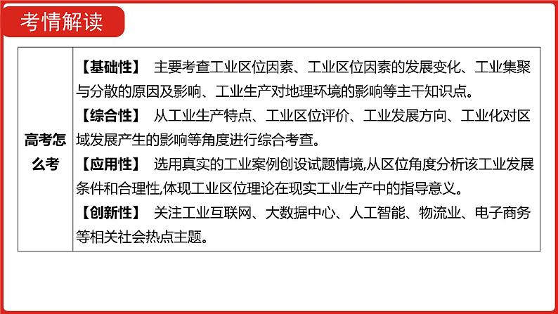 全国通用高中地理一轮复习   第十一单元 工业地域的形成与发展  课件第5页