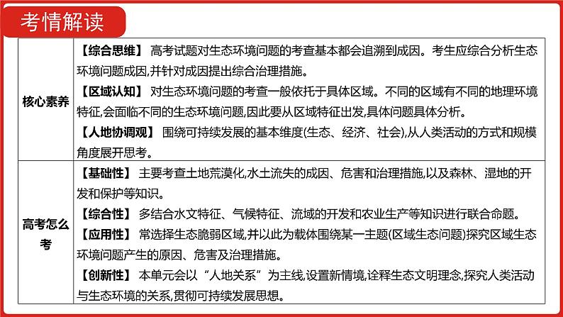 全国通用高中地理一轮复习   第十五单元 区域生态环境建设  课件第4页