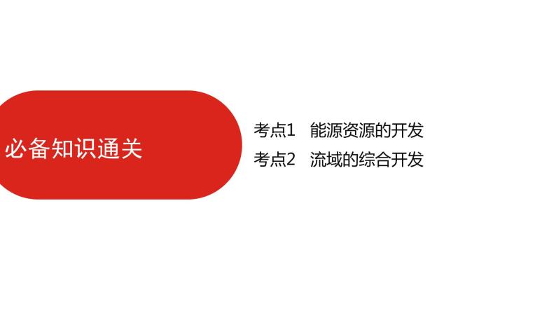 全国通用高中地理一轮复习   第十六单元 区域自然资源综合开发利用  课件06