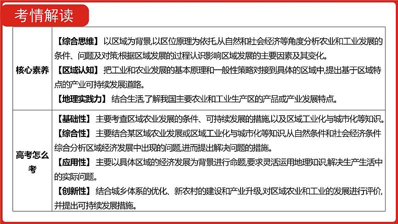 全国通用高中地理一轮复习   第十七单元 区域经济发展  课件04