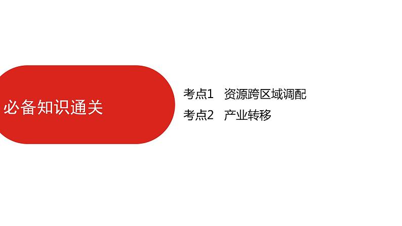 全国通用高中地理一轮复习   第十八单元 区际联系与区域协调发展  课件06