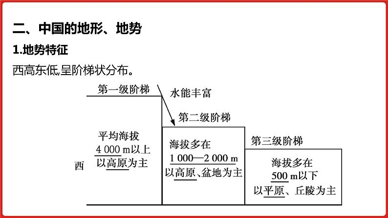 全国通用高中地理一轮复习   第二十单元 中国地理  课件08