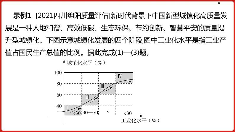 全国通用高中地理一轮复习   常见图形全突破  课件06