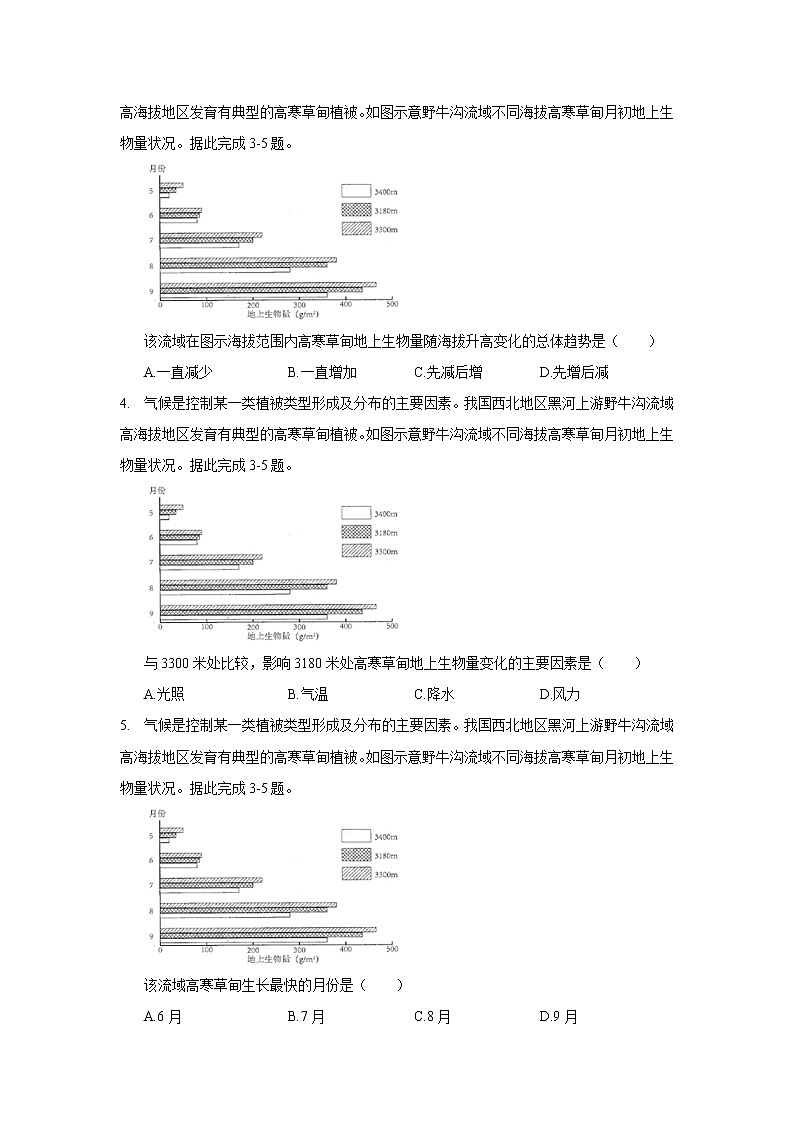 2019年山东省青岛市高考地理一模试卷_(带答案解析).docx第2页