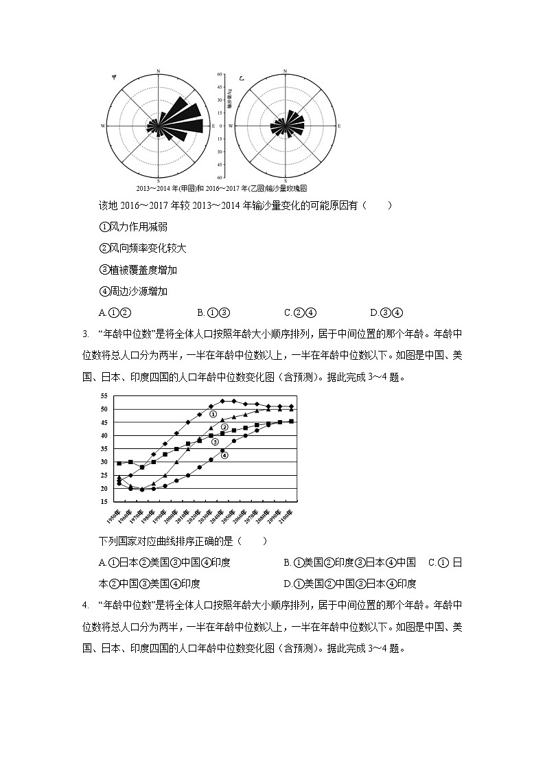 2020年山东省烟台市高考地理一模试卷（含解析）02