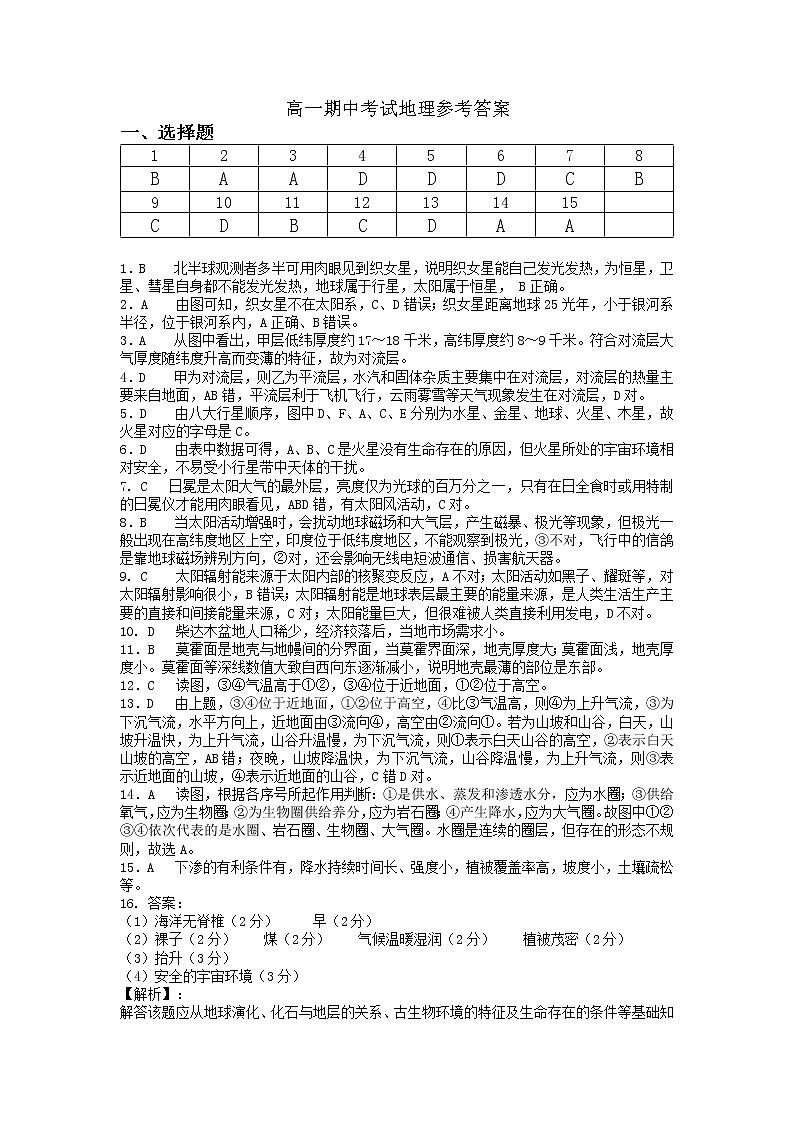 湖北省新高考联考协作体2021-2022学年高一上学期期中考试地理试题含答案01