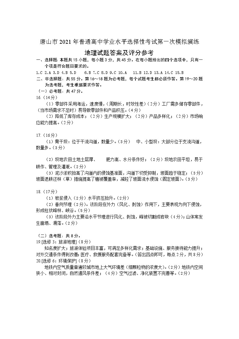 河北省唐山市2021届高三下学期3月一模考试地理试卷01