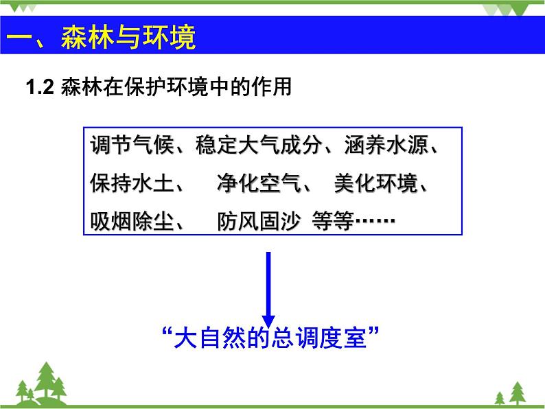 人教版地理必修三 2.2森林的开发与保护以亚马孙热带雨林为例课件第3页