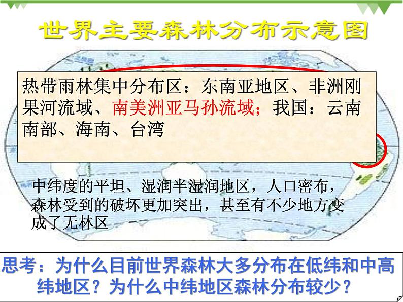 人教版地理必修三 2.2森林的开发与保护以亚马孙热带雨林为例课件第7页