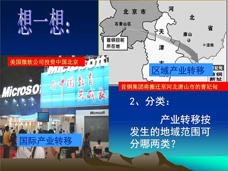 人教版地理必修三5.2产业转移以东亚为例 课件06