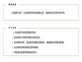 高中地理人教版（2019）选择性必修二3.1 城市的辐射功能课件(第一课时）