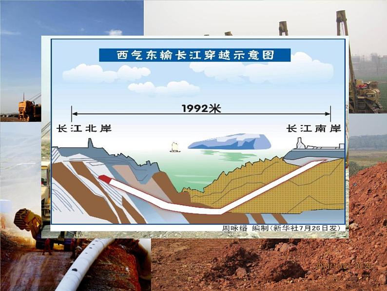 人教版地理必修三5.1《资源的跨区域调配-以我国西气东输为例》课件04