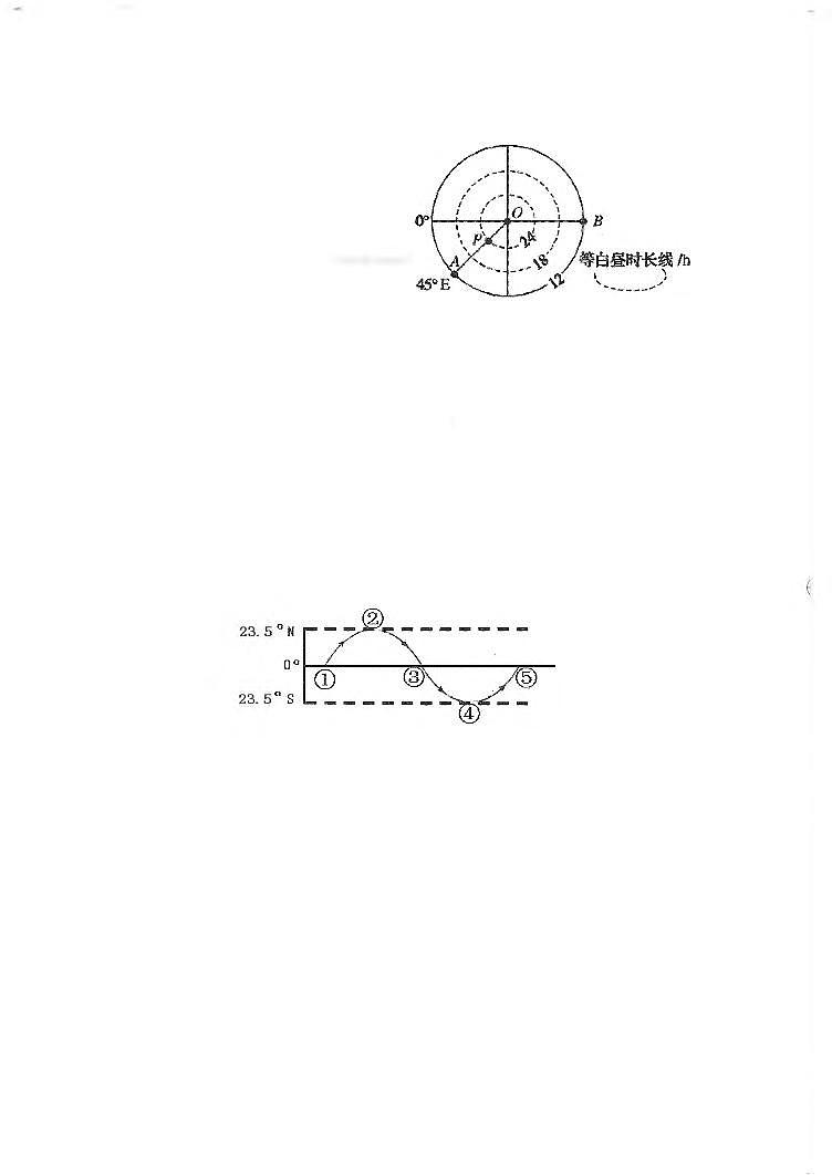 浙江省温州新力量联盟2021-2022学年高二上学期期中考试地理试题扫描版含答案03