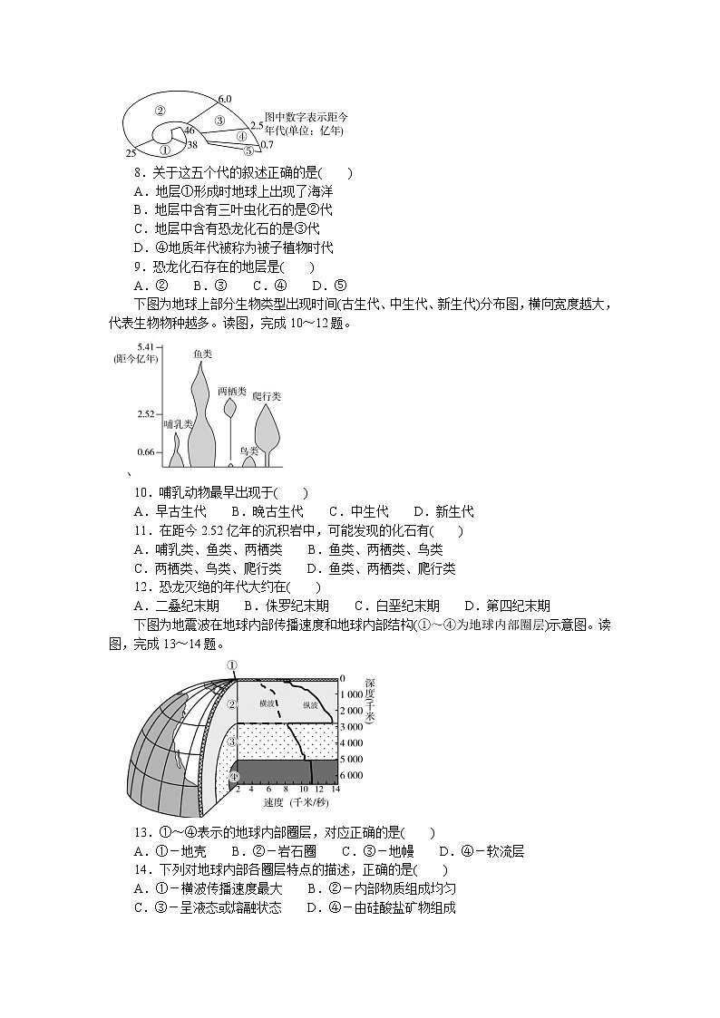 福建省莆田第二十五中学2021-2022学年高一上学期期中考试地理【试卷+答案】02
