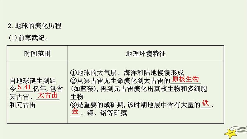 高考地理一轮复习第二章宇宙中的地球第二节地球的历史和地球的圈层结构课件新人教版06