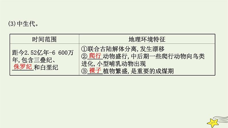 高考地理一轮复习第二章宇宙中的地球第二节地球的历史和地球的圈层结构课件新人教版08