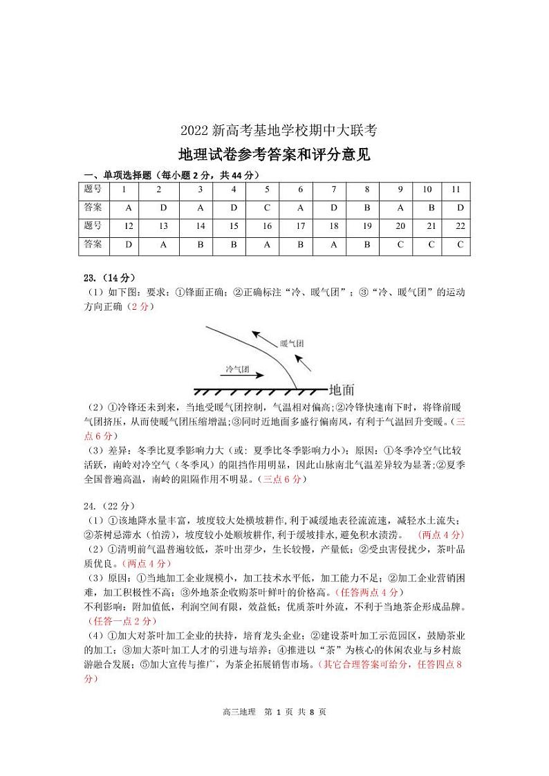 2022新高考基地学校期中大联考地理参考答案20211118第1页