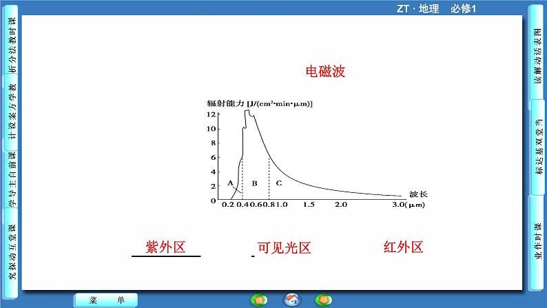 高一地理必修一第一章第二节 太阳对地球的影响PPT课件PPT04