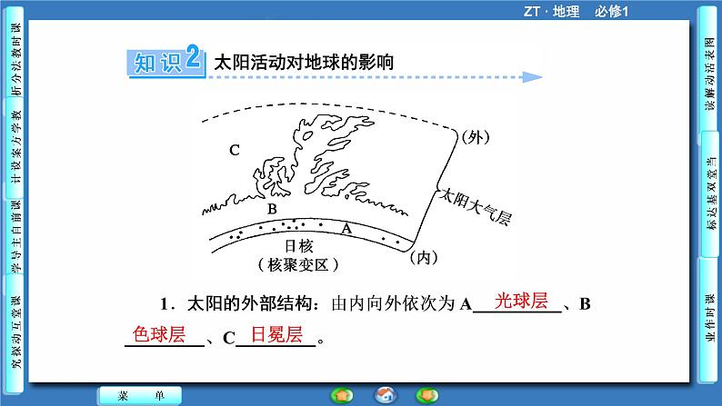 高一地理必修一第一章第二节 太阳对地球的影响PPT课件PPT06