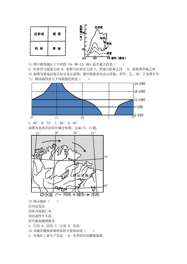 2020届浙江省金华十校高三4月模拟考试地理试题（PDF版）03