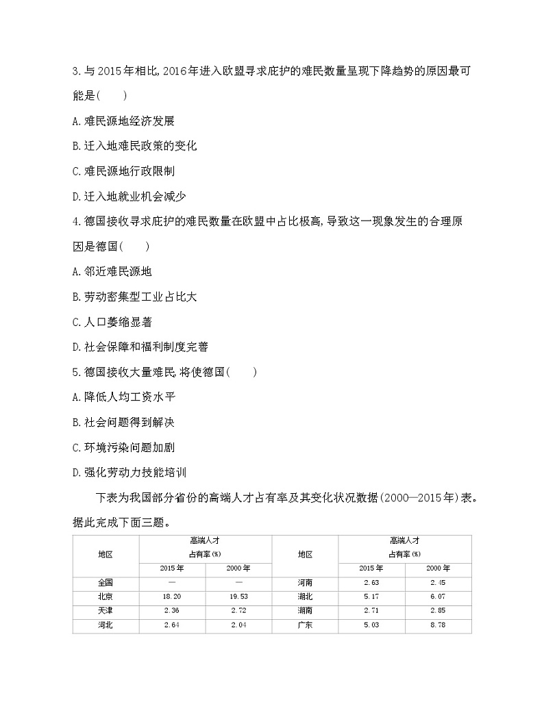 第一章 人口与地理环境达标检测02