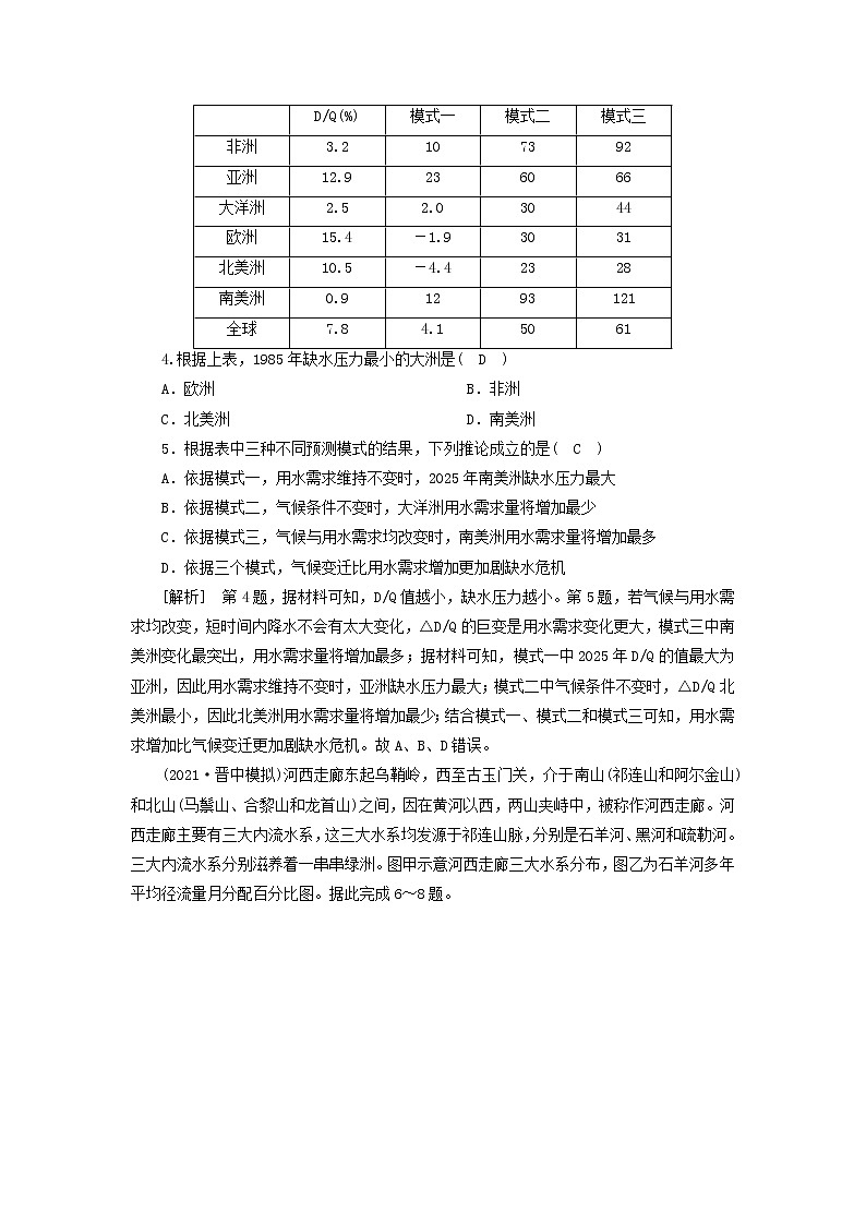 2022届高考地理一轮复习练习10自然界的水循环与水资源的合理利用含解析新人教版02