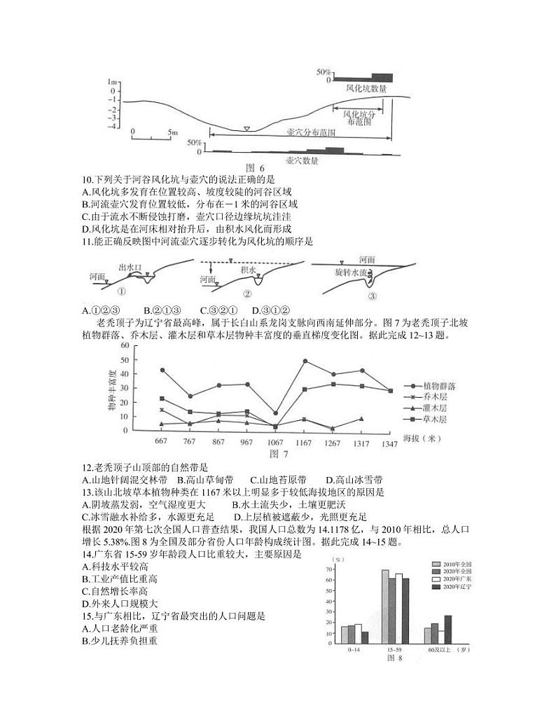 2022届江苏省无锡市高三上学期期中教学质量调研测试地理试题（PDF版含答案）03