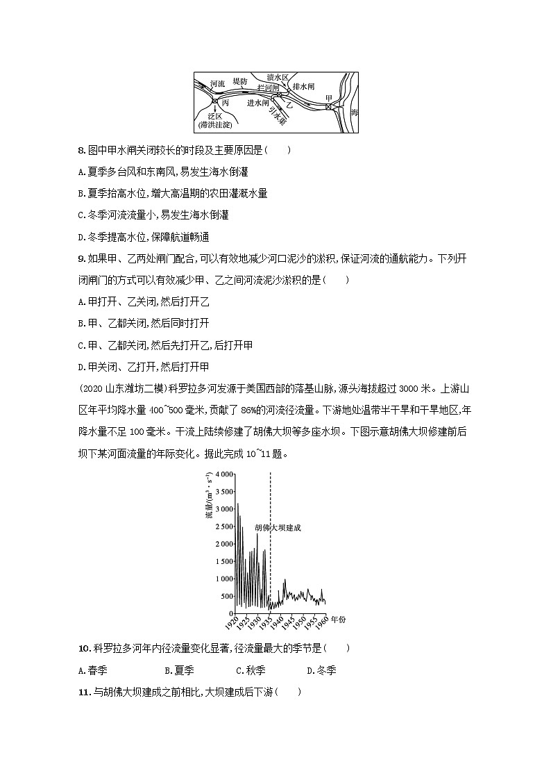2022高考地理一轮复习课时规范练29流域的综合开发含解析新人教版03