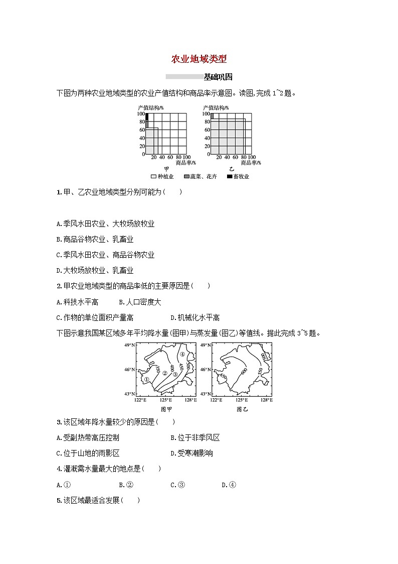 2022高考地理一轮复习课时规范练21农业地域类型含解析新人教版01