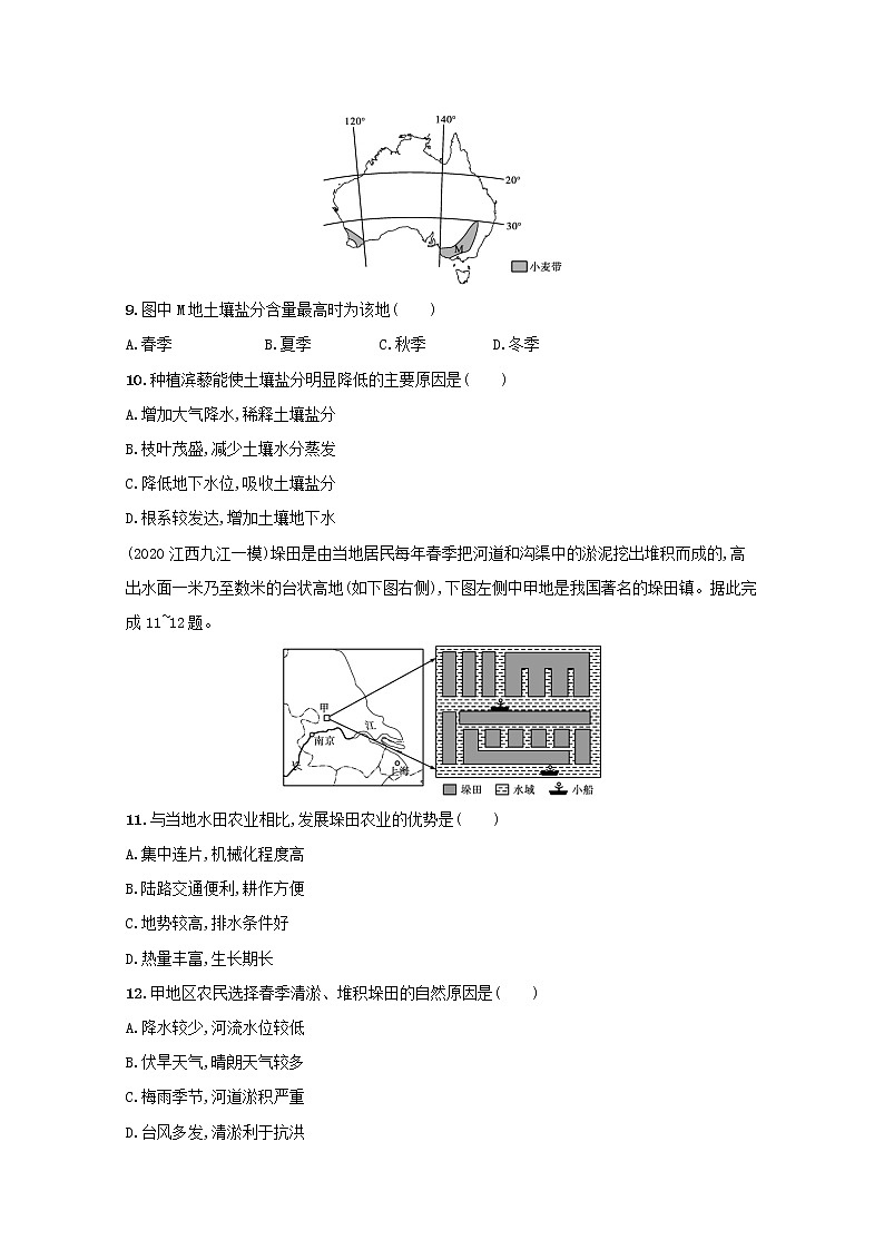 2022高考地理一轮复习课时规范练21农业地域类型含解析新人教版03