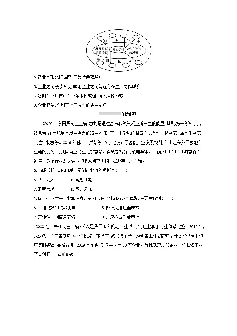 2022高考地理一轮复习课时规范练23工业地域的形成及其类型含解析新人教版第2页