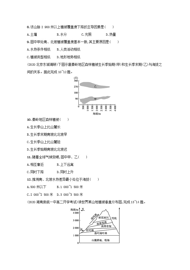 2022高考地理一轮复习课时规范练15自然地理环境的差异性含解析新人教版03
