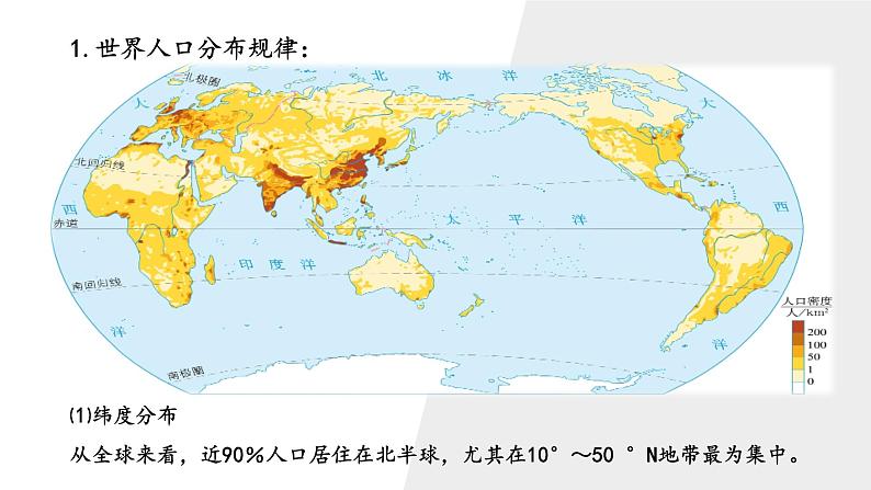 高中地理人教版（2019）必修二1.1 人口分布 课件05