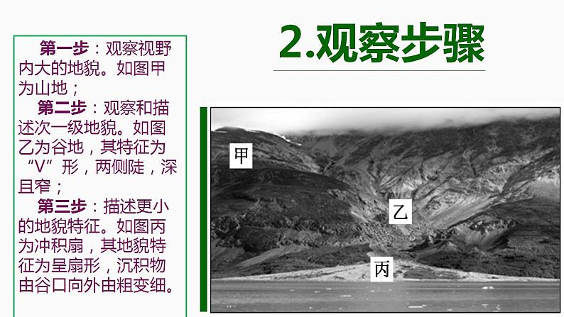 2021-2022学年高中地理人教版（2019）必修一4.2地貌的观察课件第7页