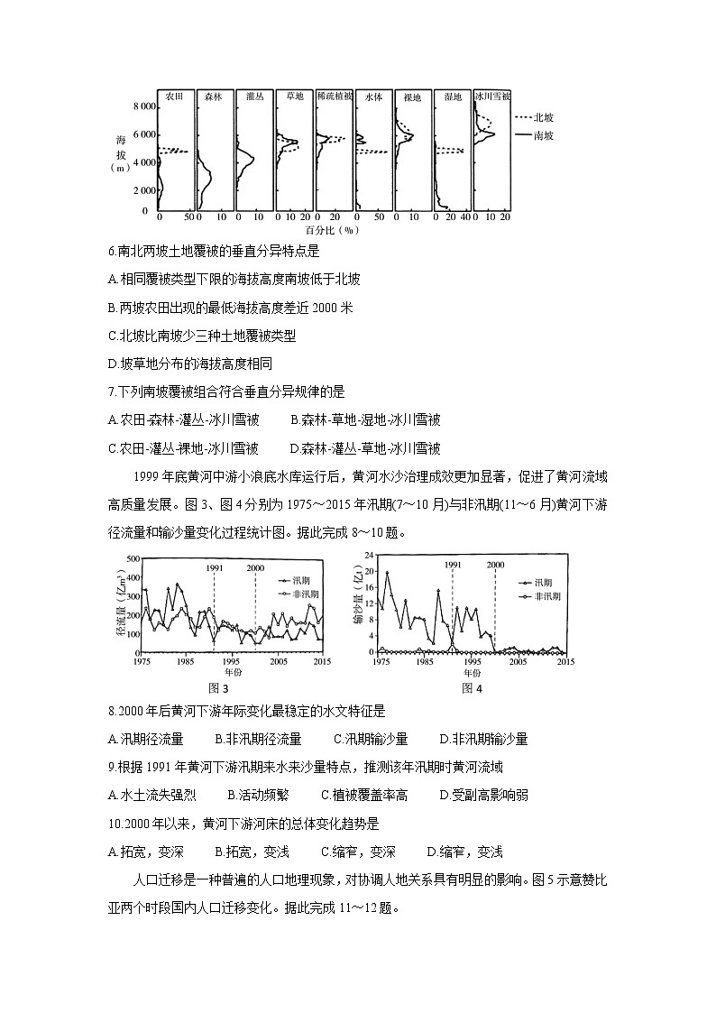山东省济宁市兖州区2022届高三上学期期中考试地理含答案第2页