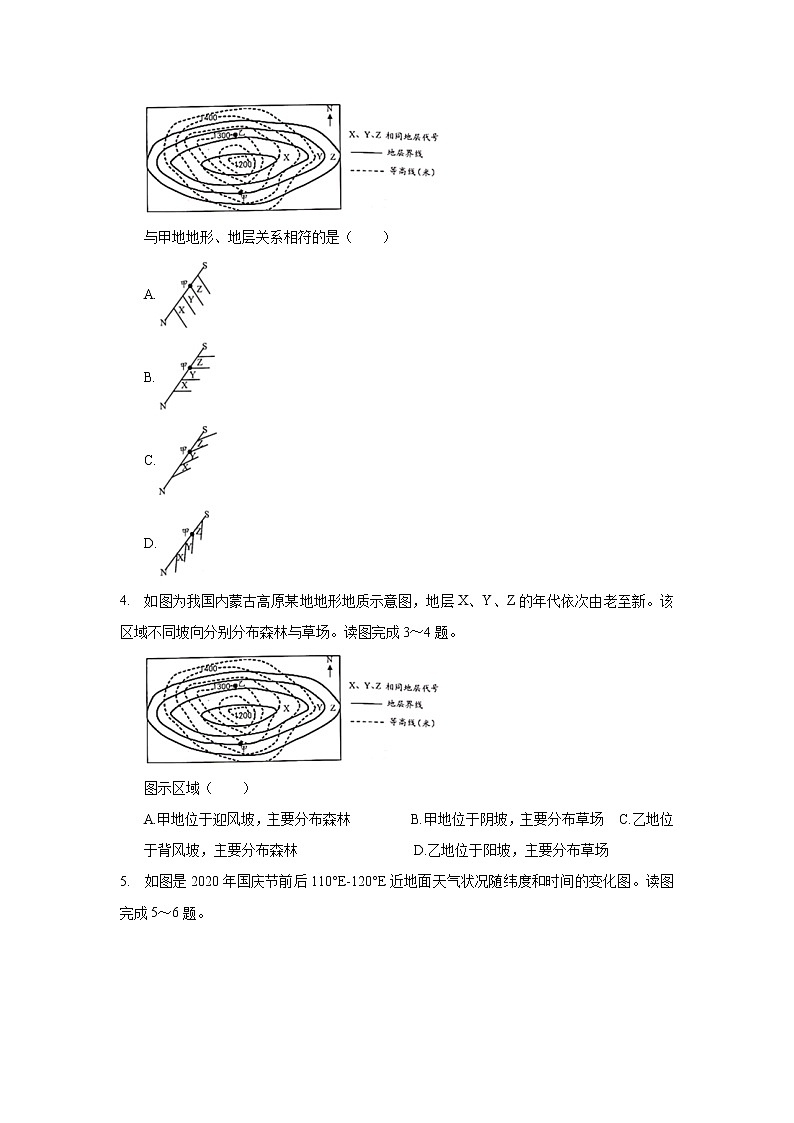 2021年江苏省扬州市高考地理一模试卷_(带答案解析).docx第2页