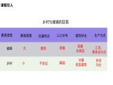 2.1乡村和城镇空间结构课件PPT